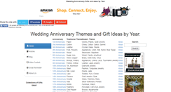 Desktop Screenshot of anniversariesbyyear.com